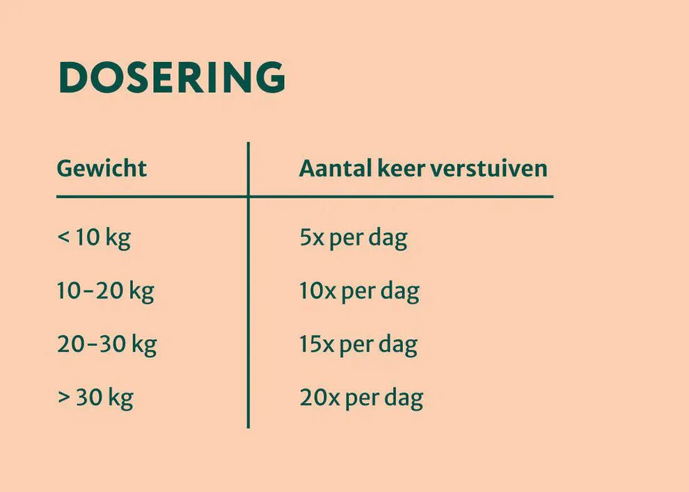 DS Zalmolie | Boost voor de gezondheid van je hond | 250 ml