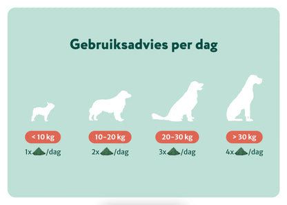 DS Probiotica Forte poeder | Bevat GEEN zetmeel en eiwitten | Hypoallergeen | 60 schepjes